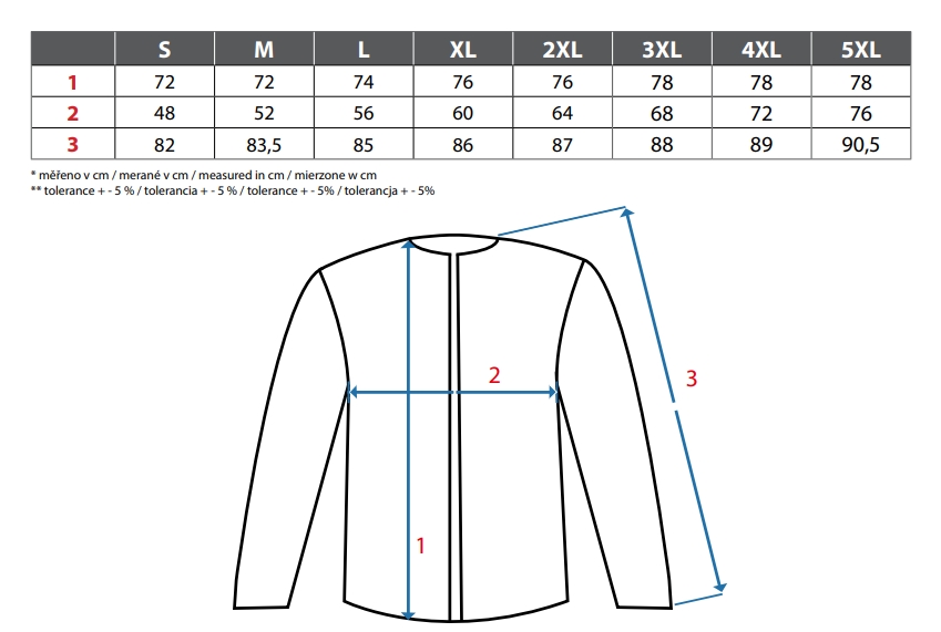 Tabulka velikostí mikiny CXS LEONIS: