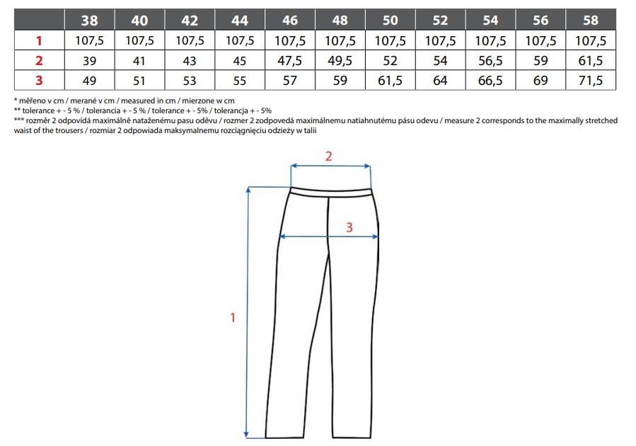 Tabulka velikostí montérkových dámských kalhot CXS STRETCH: