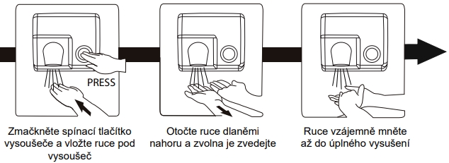 Návod k použití elektrického osoušeče rukou JetDryer