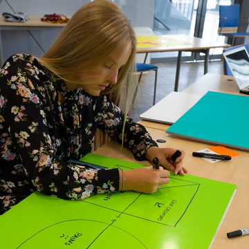 Elektrostatická popisovatelná fólie Symbioflipcharts 500x700 mm bílá, 25ks