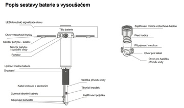 Vysoušeč rukou JET DRYER AIRTAP s vodovodní baterií, černý
