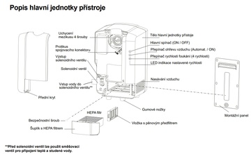 Vysoušeč rukou JET DRYER AIRTAP s vodovodní baterií, černý