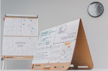 Stolní flipchart MEMOBE samolepicí, 125 listů, mix rozměrů