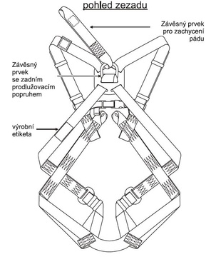 Zachycovací bezpečnostní postroj Cerva Lanex Basic vel. M - XL