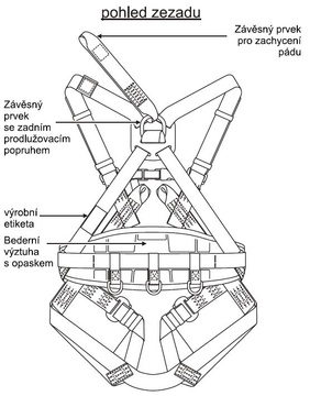 Zachycovací bezpečnostní postroj Cerva Lanex LX 2 vel. M - XL