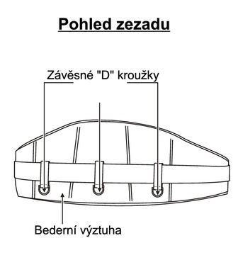 Bederní pás polohovací bez lana Cerva Lanex PB 20 vel. M - XL