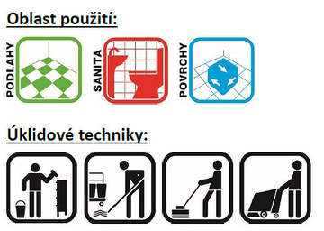 Vonný koncentrát Deo Korfu 1l