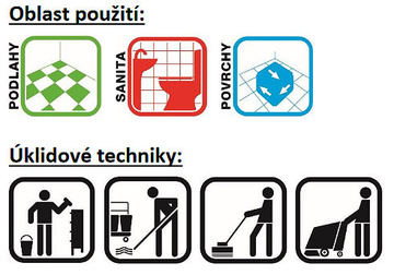 Vonný koncentrát Deo Korsika 1l