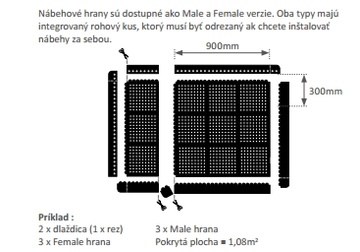 Gumová průmyslová rohož COBA Fatigue-Step Grit Top černá 0,9 m x 0,9 m