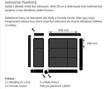 Gumová průmyslová rohož COBA Solid Fatigue-Step Standard 0,9 x 0,9m černá