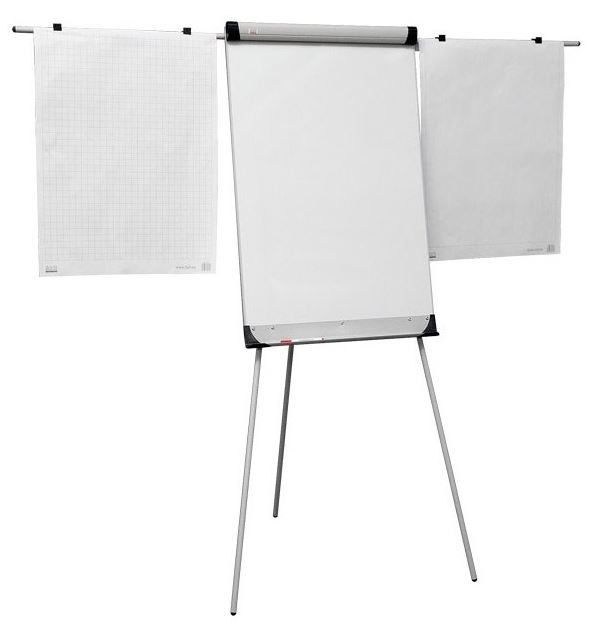 Flipchart Eurochart PRO s rameny