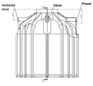 Plastová jímka Globoline 8300 l