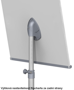 Mobilní flipchart Vario Round Mobile 105x68cm