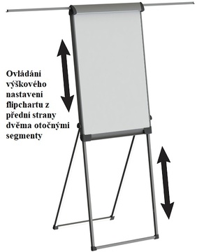 Flipchart Vario Professional 105x68cm