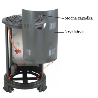 Litinová plynová PB kamna MEVA PROVENCE, černá