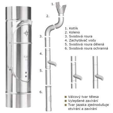 Sběrač dešťové vody KJG pozink, průměr 80 mm