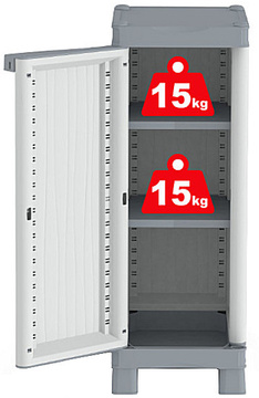 Plastová skříň TERRY Wave Base 350