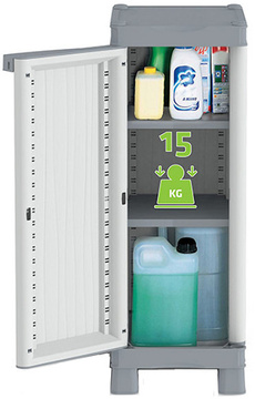 Plastová skříň TERRY Wave Base 350