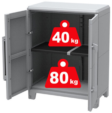 Venkovní plastová skříň TERRY MODULAR 2 s UV ochranou