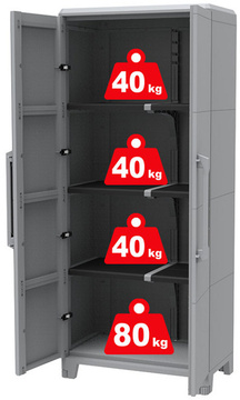 Venkovní plastová skříň TERRY MODULAR 4 s UV ochranou