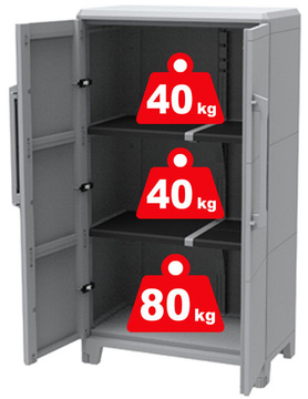 Venkovní plastová skříň TERRY MODULAR 3 s UV ochranou